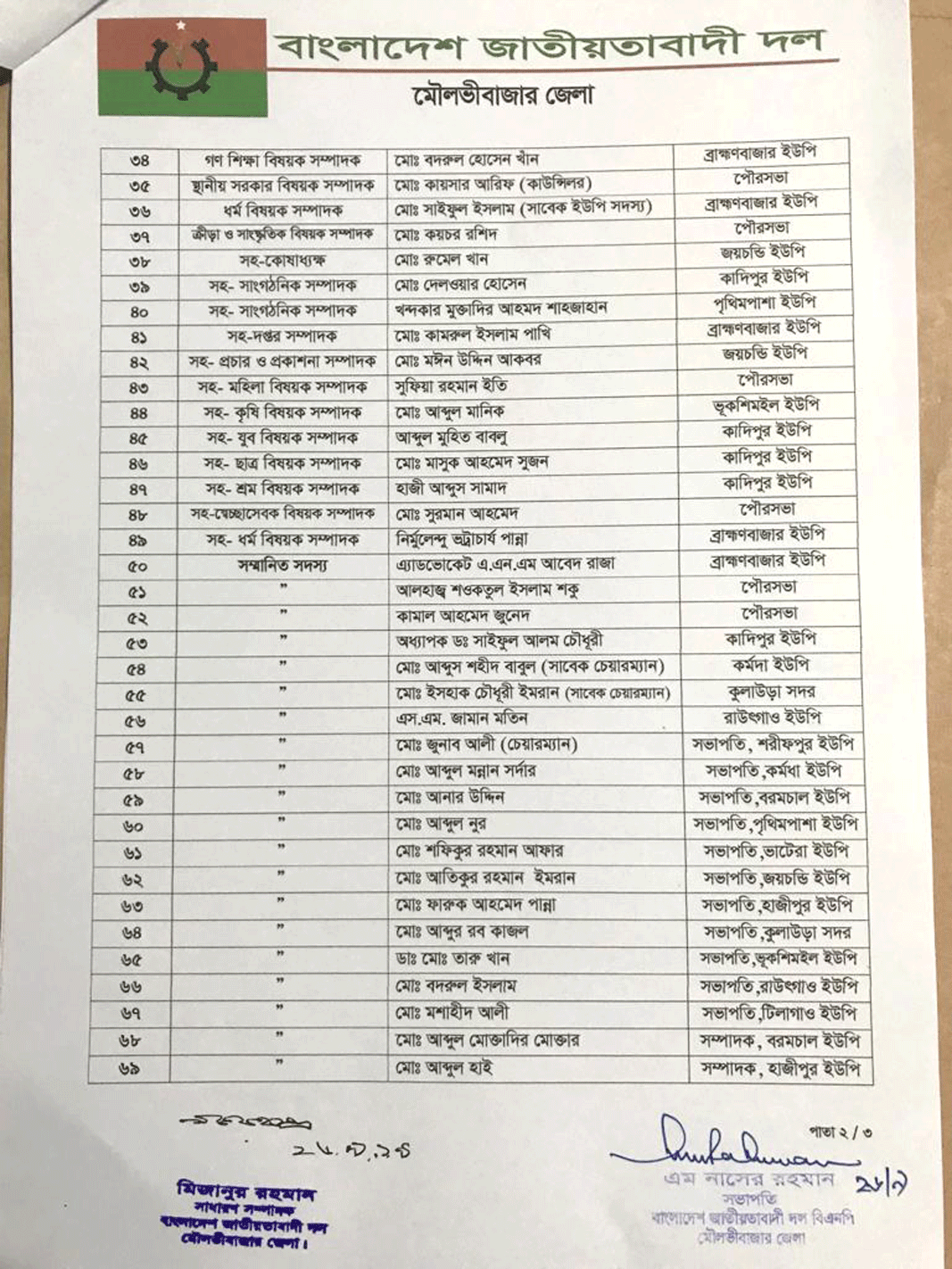 Rus mushuklari va kokraklari